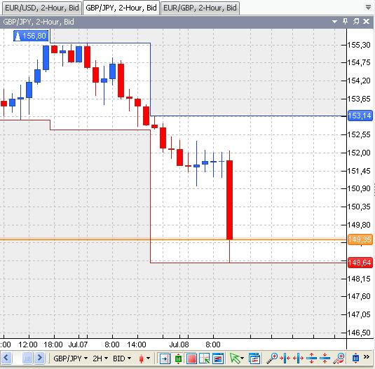 gbpjpy.JPG