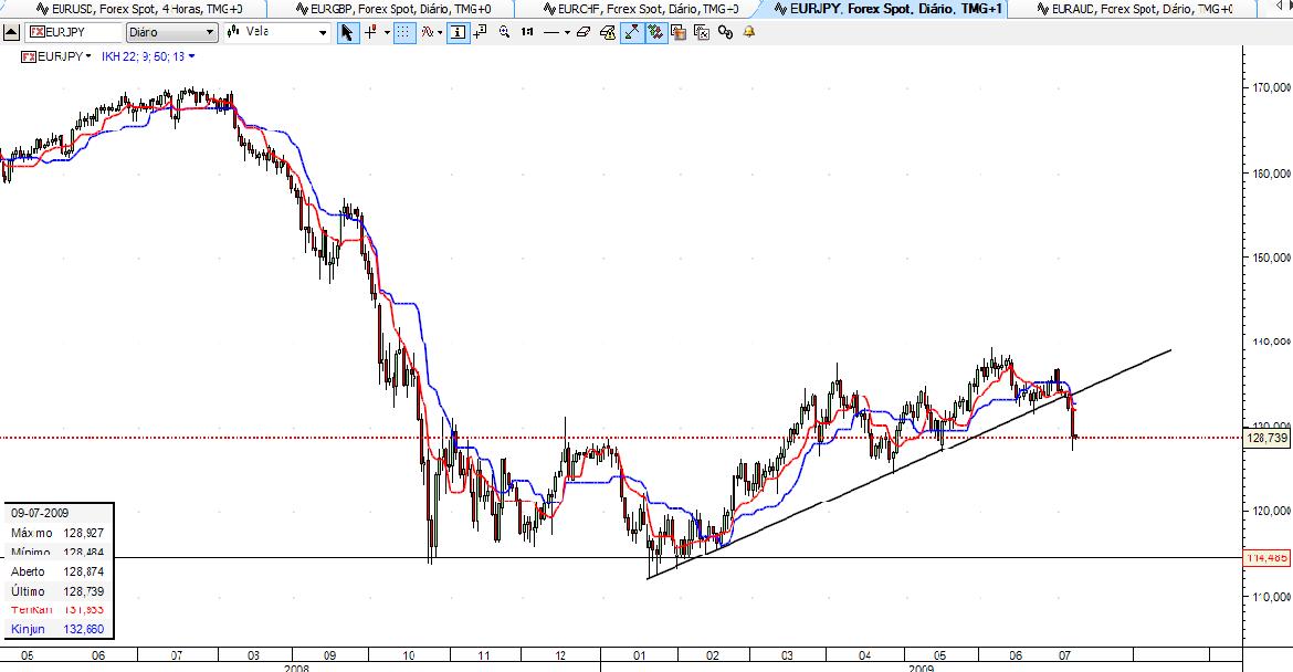 EURJPY.jpg