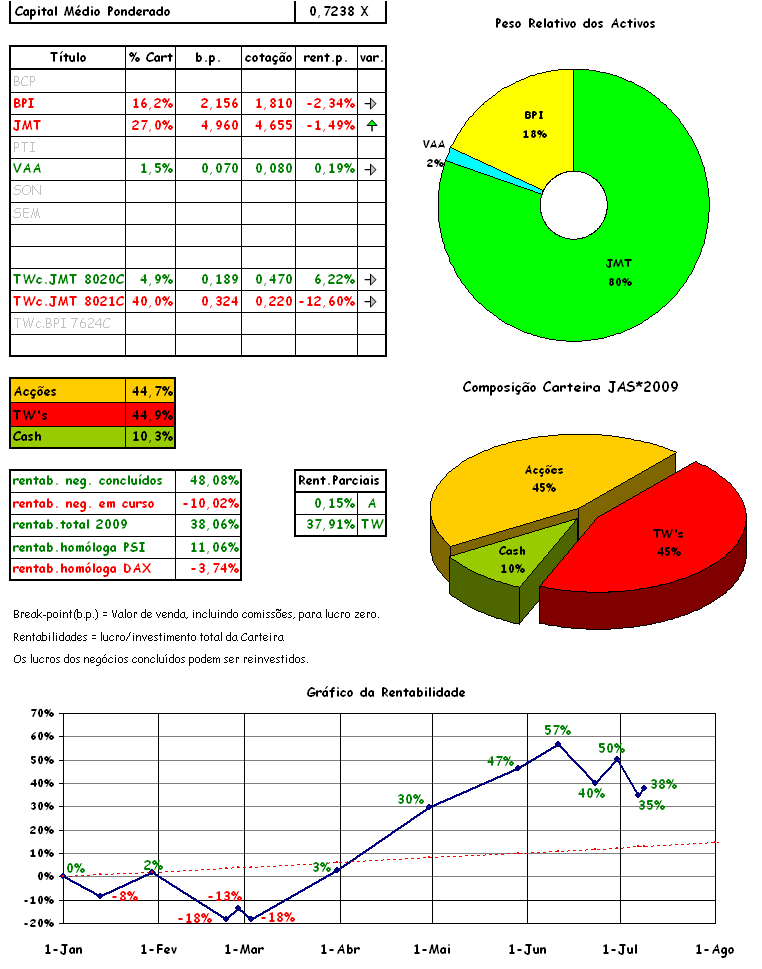 cart 07-09.png