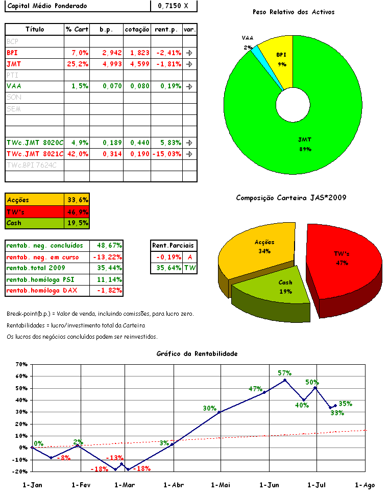 cart 07-13.png