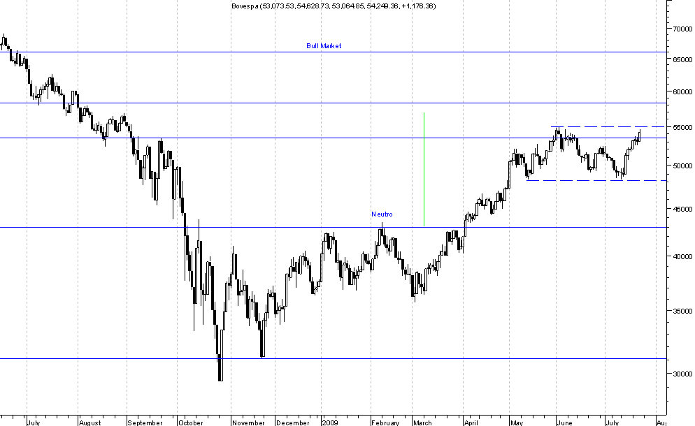 Bovespa.png