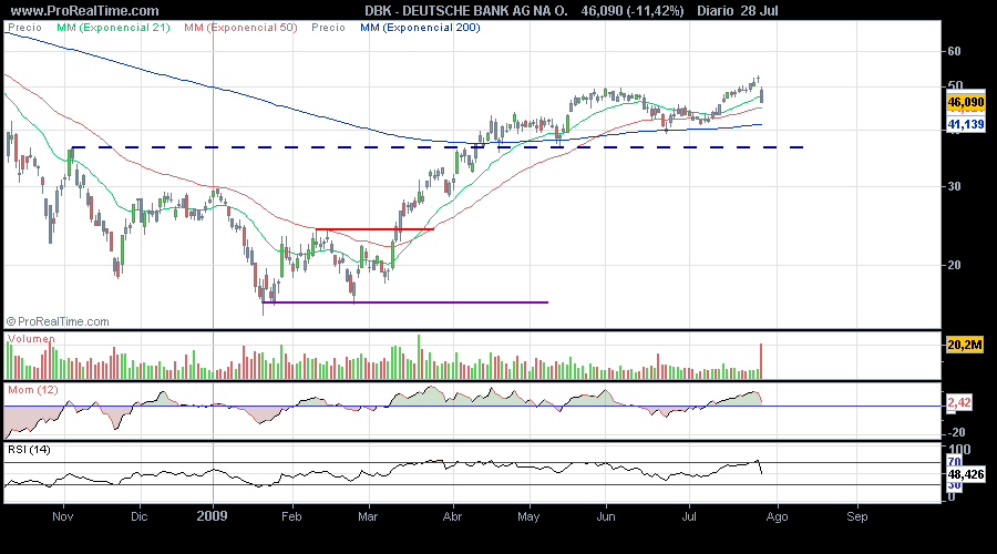 DEUTSCHE BANK AG NA O..png