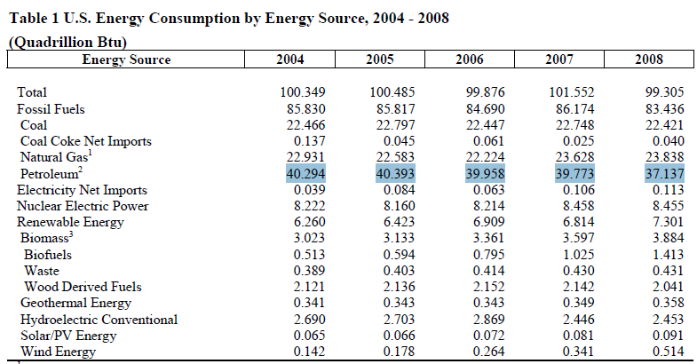 EIA090804.png