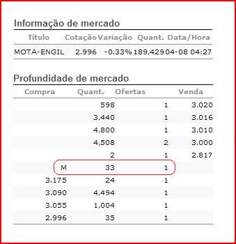 MEngil-Prof.JPG