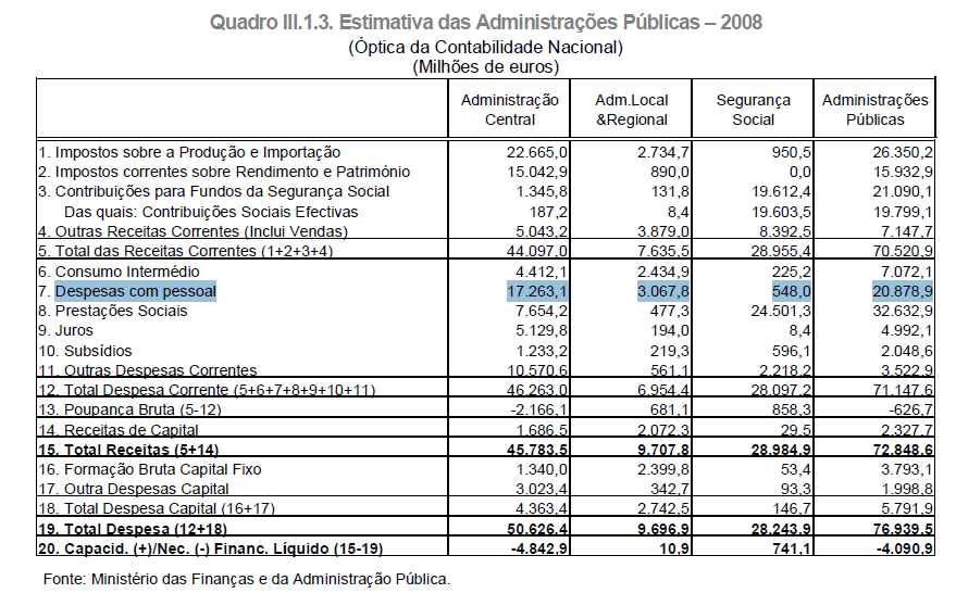 quadro-oe2008.png