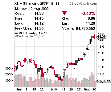 xlf 10 08.png