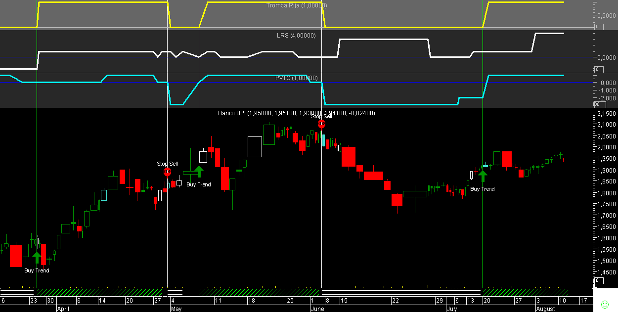 BPI TR 20090812.png