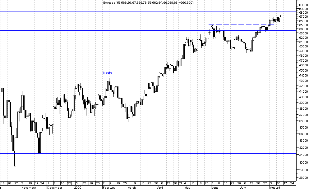 Bovespa.png