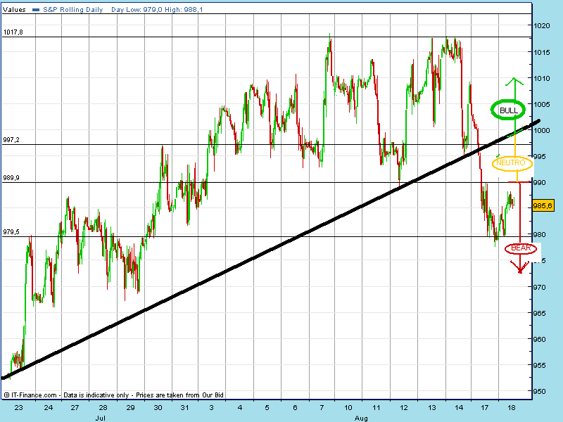 spx 18 08 horario.gif