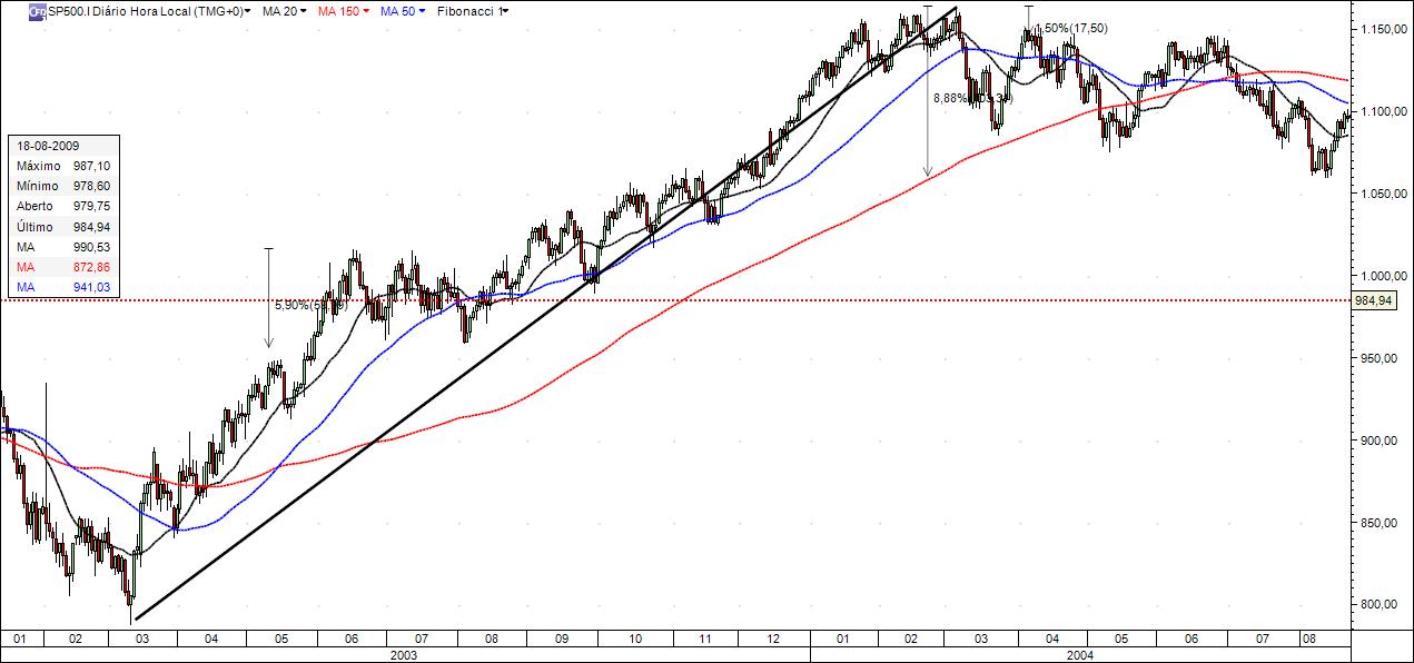 sp2003.jpg