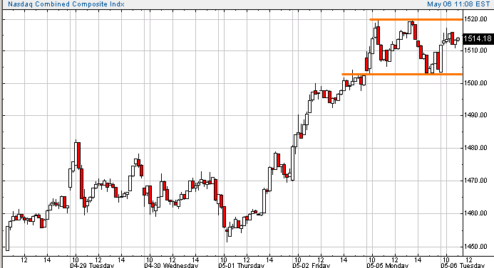 compx-20030506a.gif