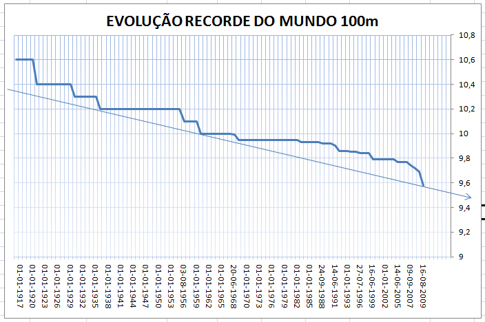 100m.jpg