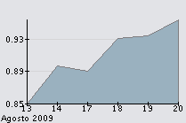 BCP 20-08-09.png