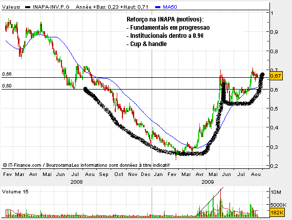 INAPA cup & handle.bmp
