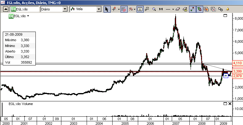 EGL LP.bmp