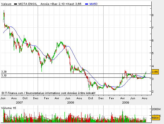 ENGIL2.bmp