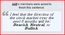 AAII-Sentence.PNG