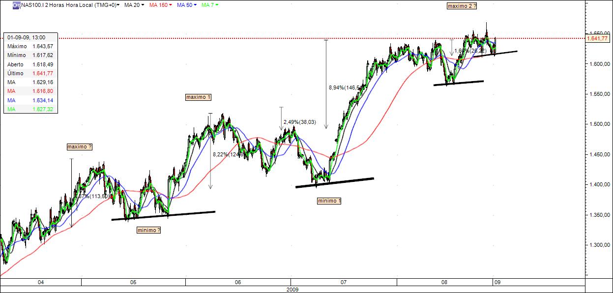 nasdaq.jpg