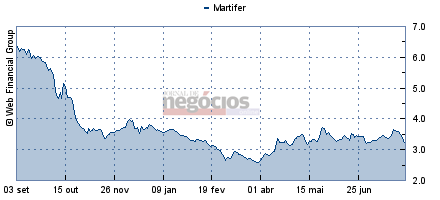 grafica.png