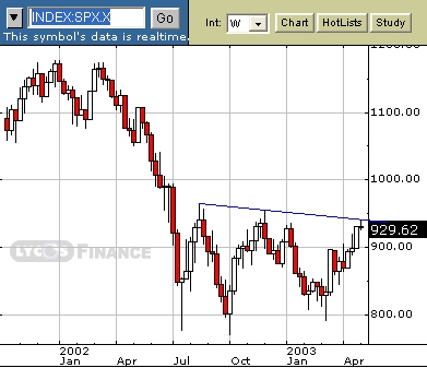 spx070503.JPG