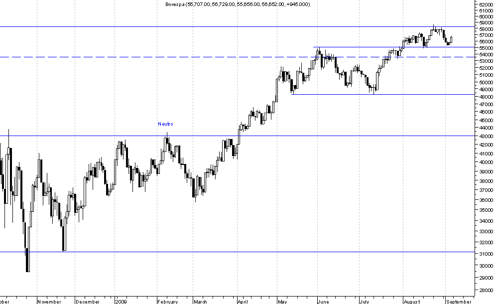 Bovespa.png