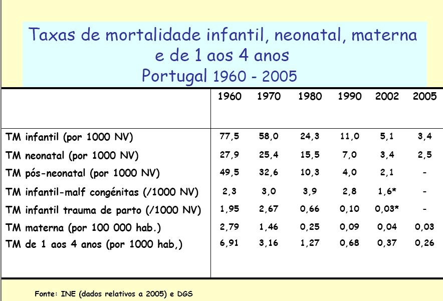 taxasmortalidade.PNG