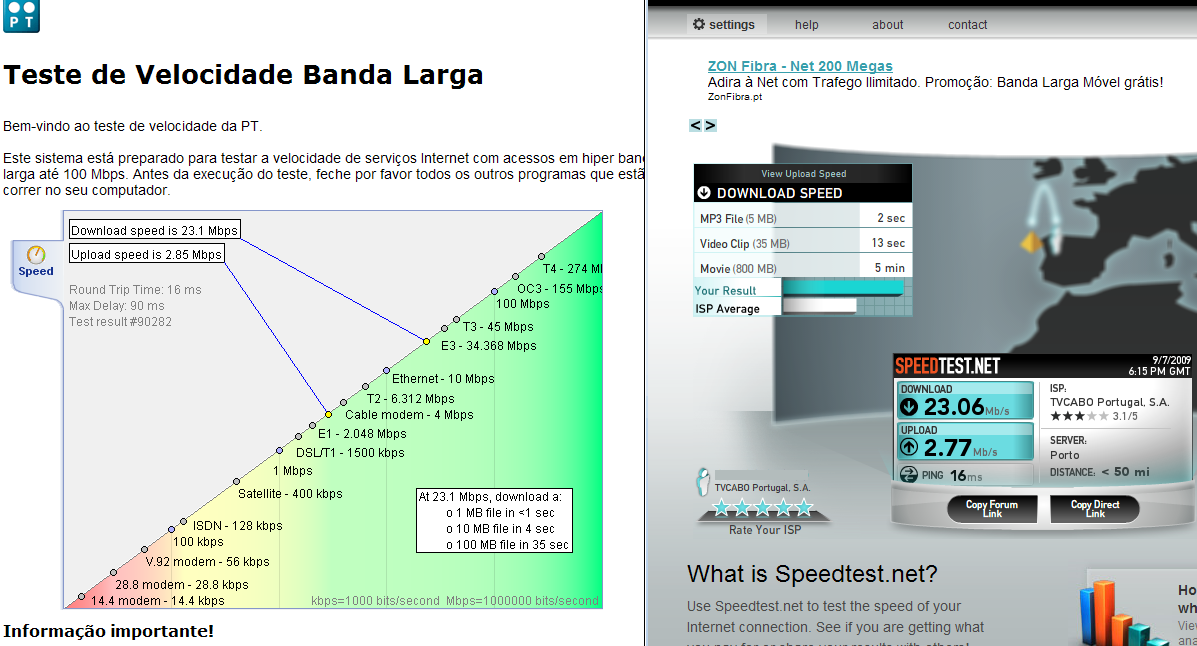 vel-sapo-speedtest.PNG