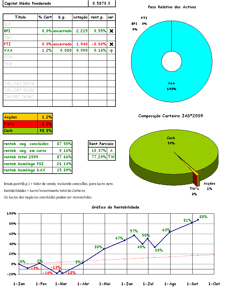 cart 09-09.png