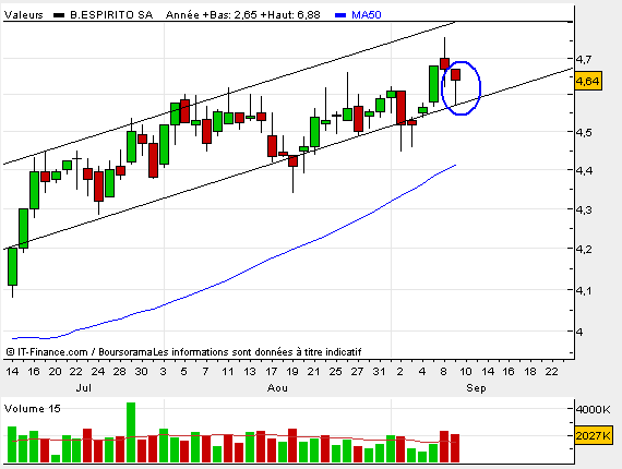 BES ct.bmp