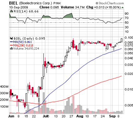 biel.png