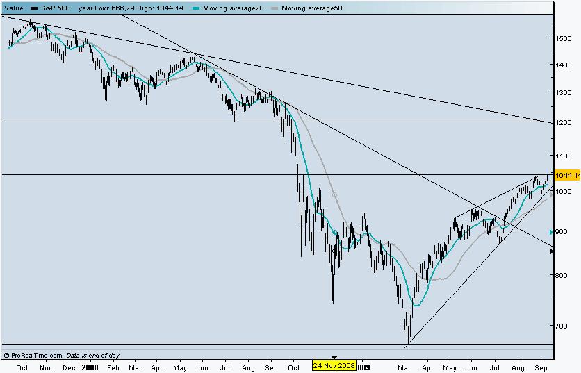 S&P500.jpg