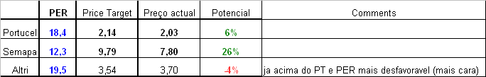 PER papeleiras.PNG