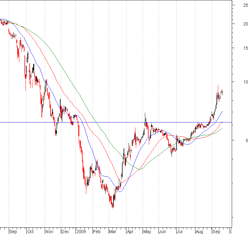 cbz1.PNG