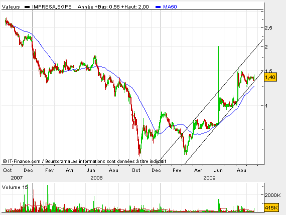 Impresa.bmp