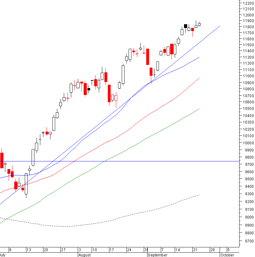 ibx2.PNG