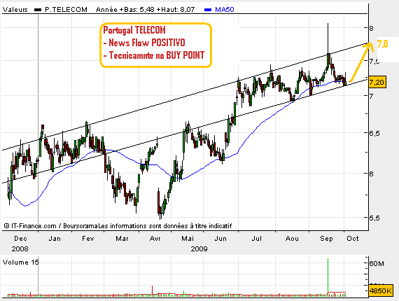 PTC.bmp