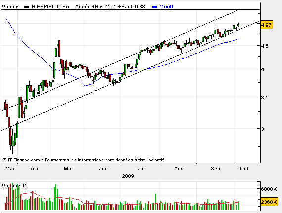 BES 2.bmp