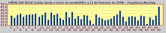 diagramabarras.png