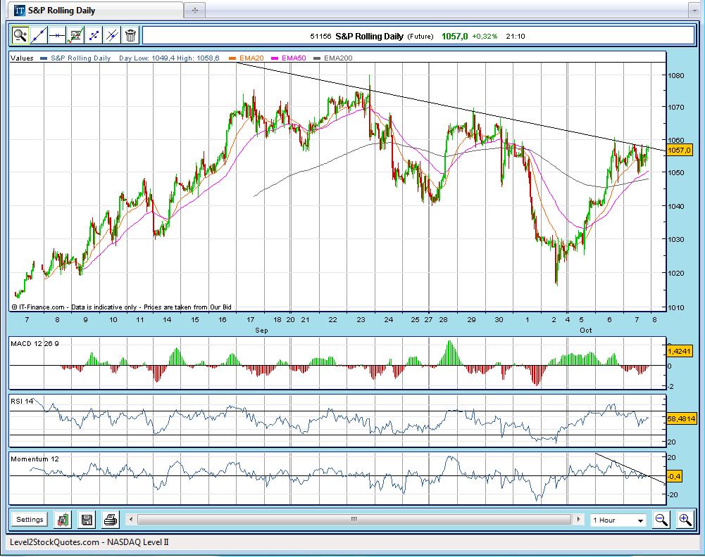 s&p ltd hs.jpg