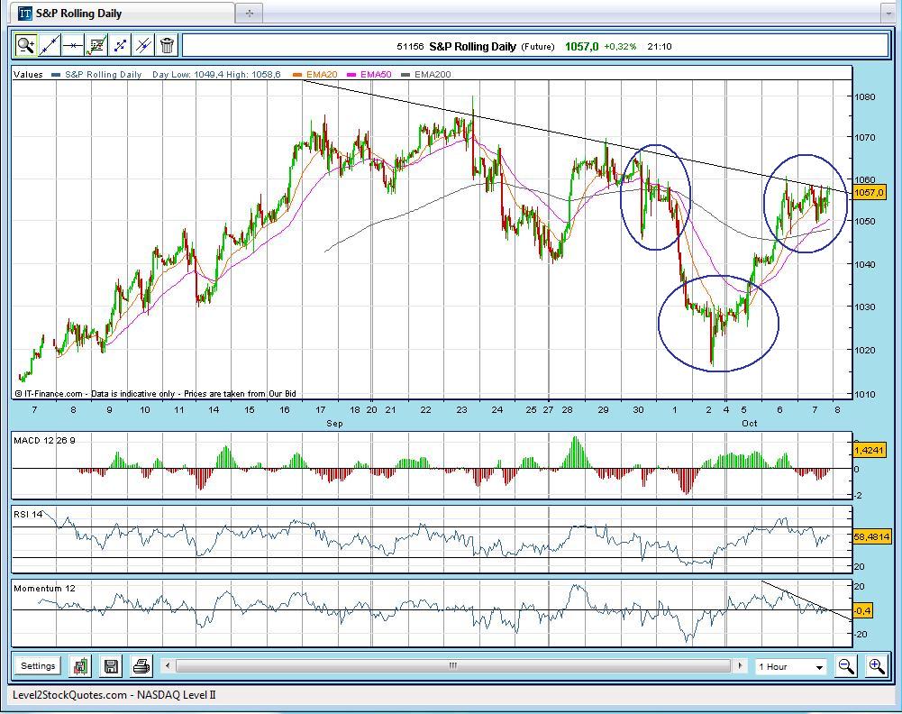 s&p ltd hs.jpg