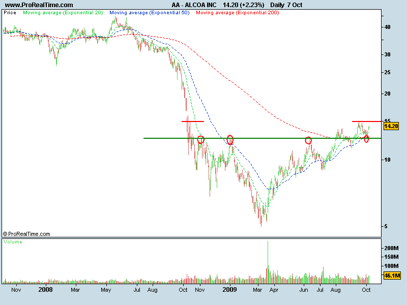 ALCOA INC.png