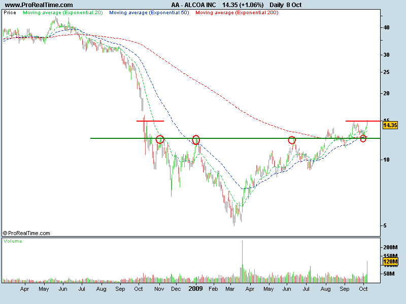 ALCOA INC.png