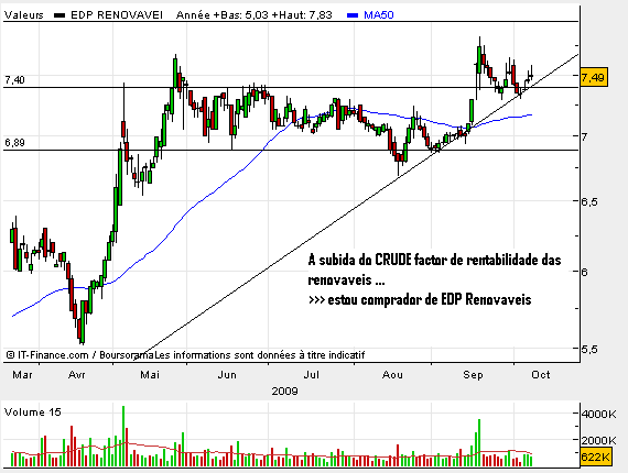 EDP renovaveis.bmp