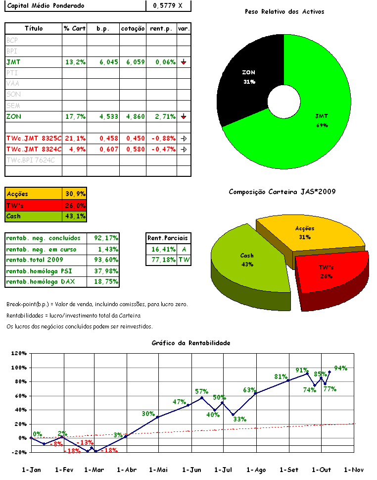cart 10-09.png
