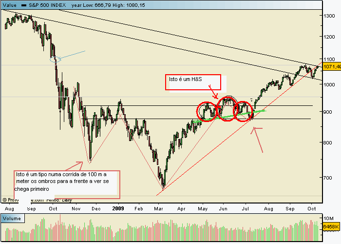spx GAP 1.gif