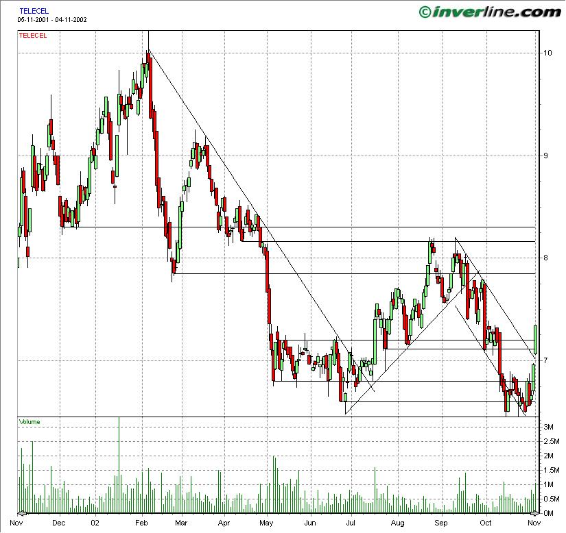 TLE 20021104 pbalmeida.jpg