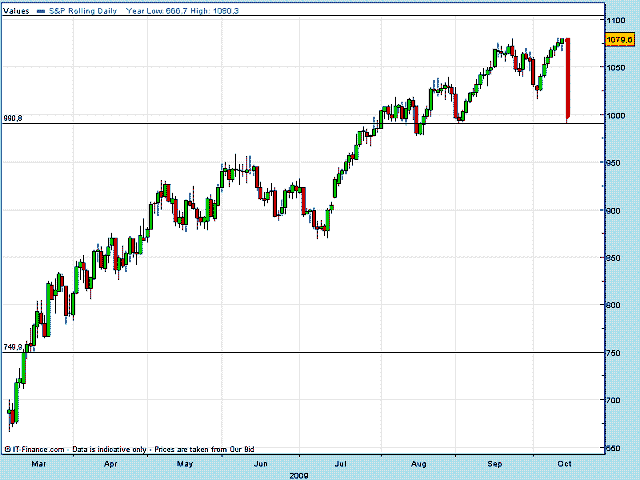 spx brincalhão.gif