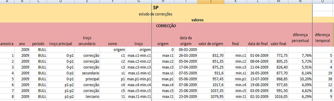 estudo.jpg