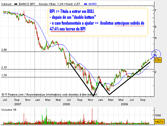 BPI 2.bmp