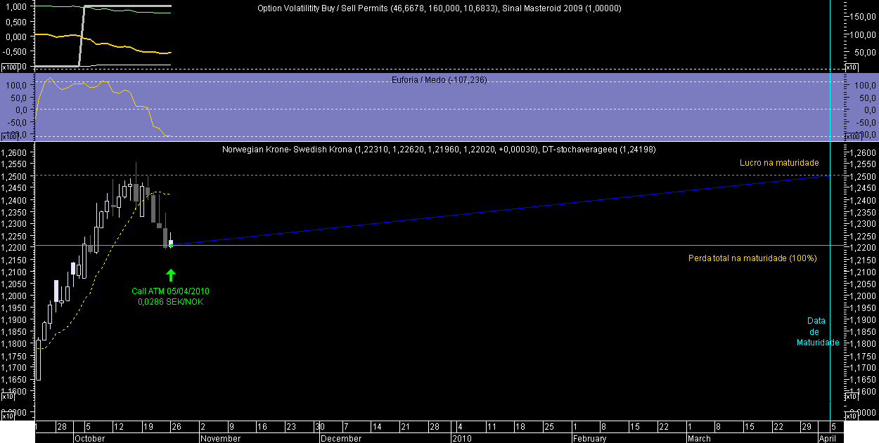 NOKSEK OM 20091026.png